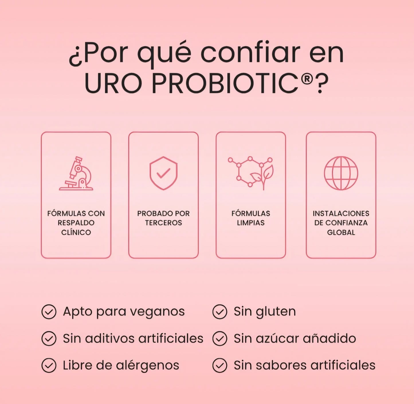 URO PROBIOTIC